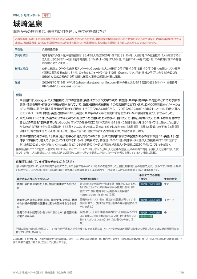 レポートの見本 1ページ目(1ページ目 要旨と、まず確かめたいこと)